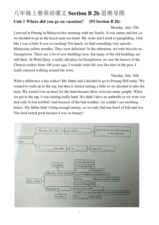 人教版新目标英语八年级上册课文SectionB2b思维导图题Units15