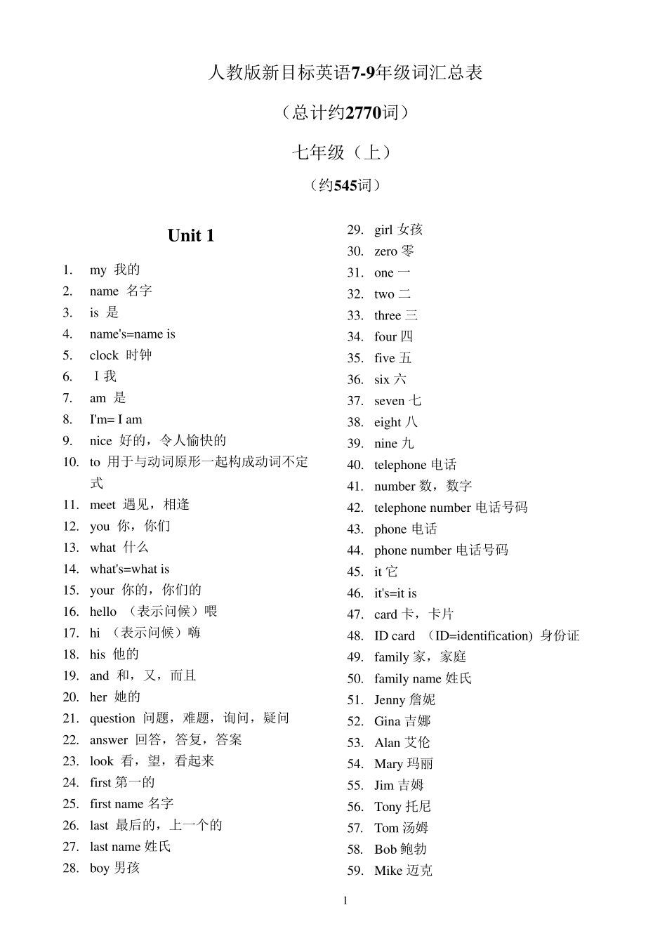 人教版新目标英语词汇分单元总表_第1页