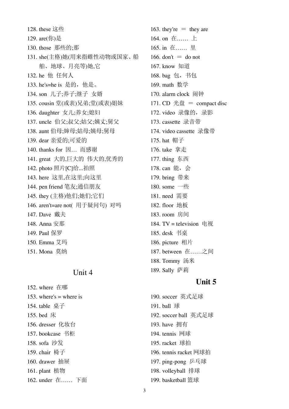 人教版新目标英语词汇分单元总表_第3页