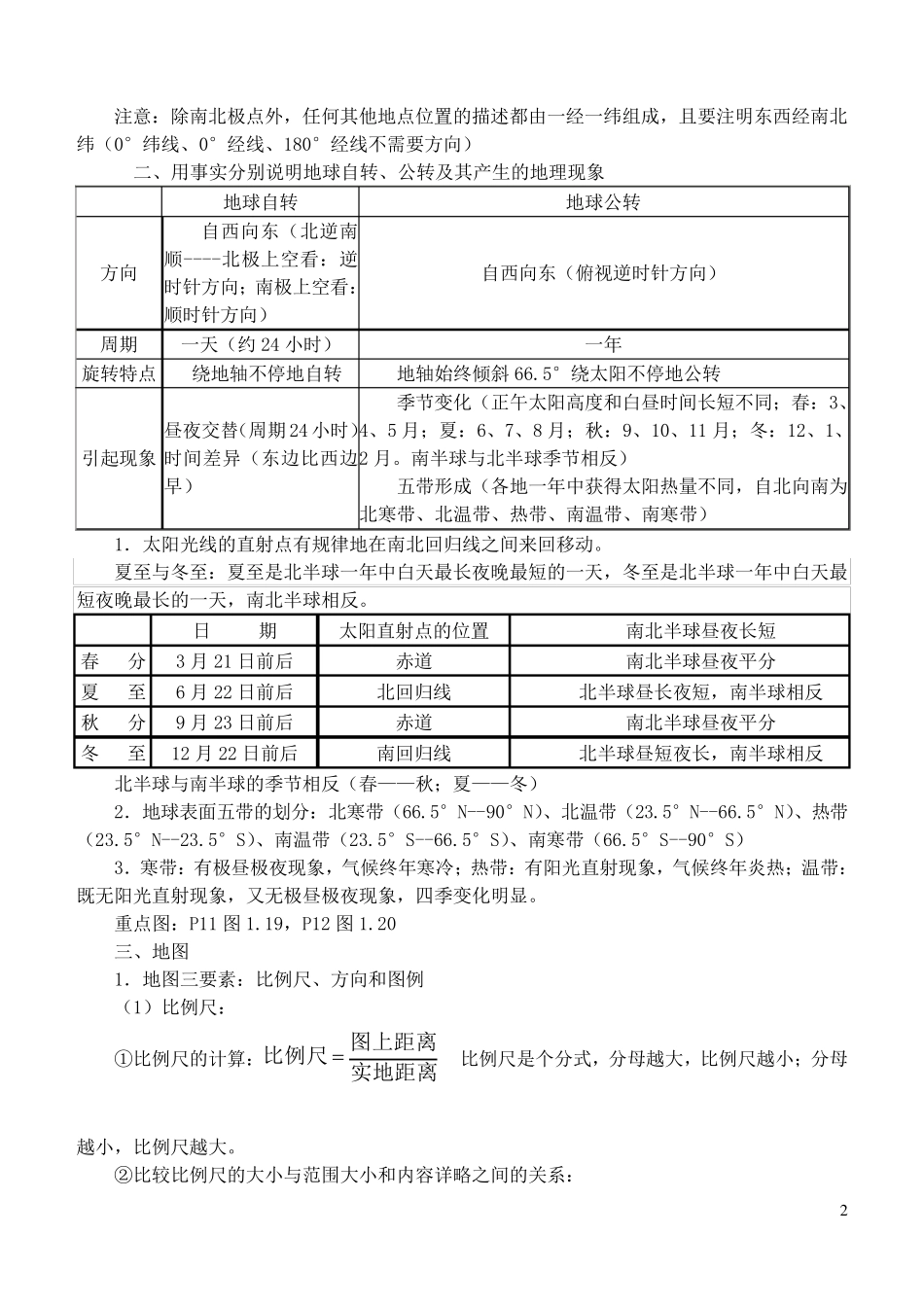 人教版新课标七年级地理上册知识点梳理_第2页