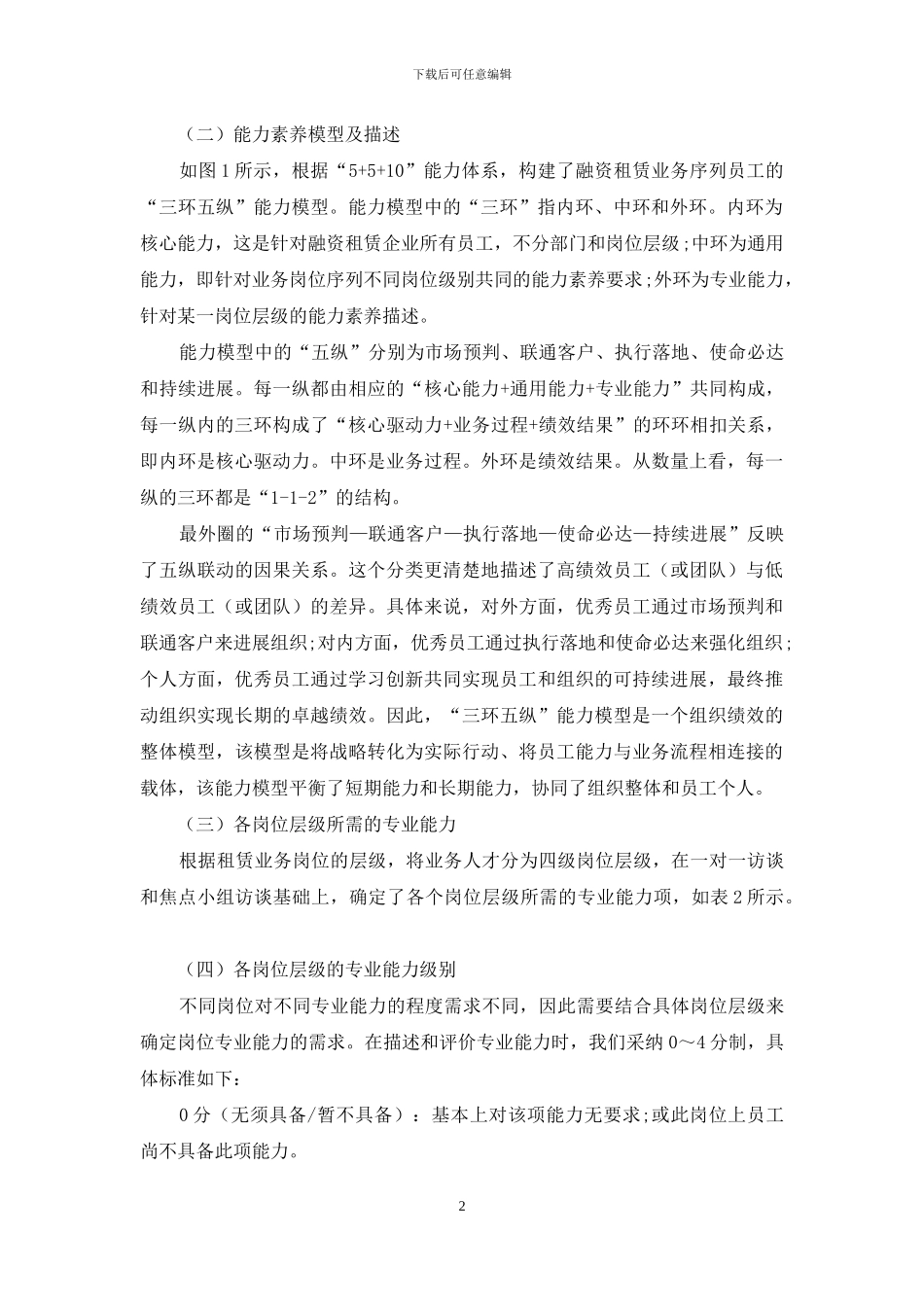 融资租赁业务人员能力素质模型构建及应用研究_第2页
