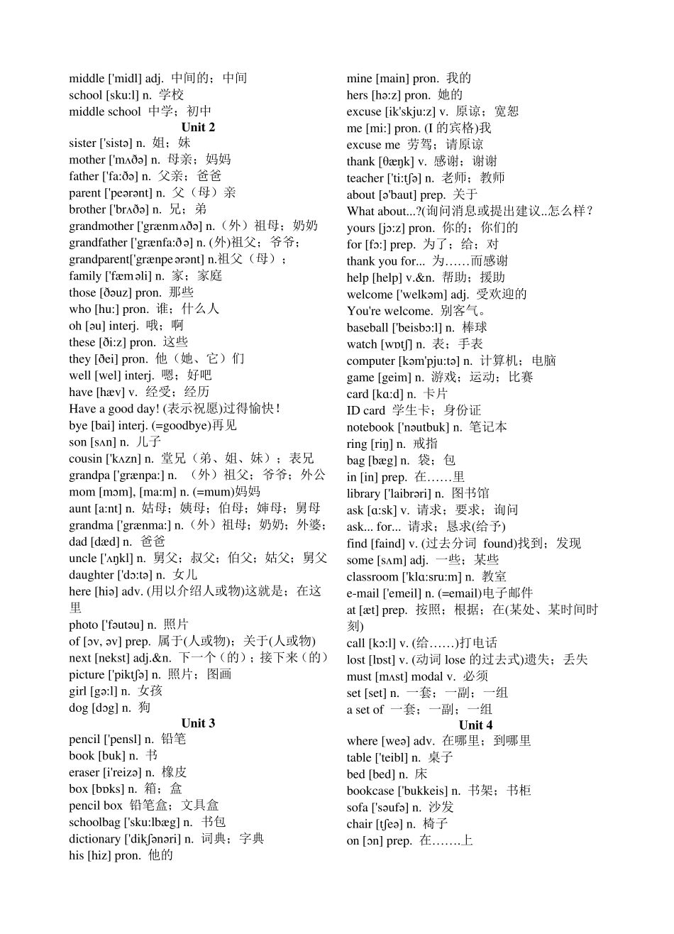 人教版新课标初中英语单词表(带音标)_第2页