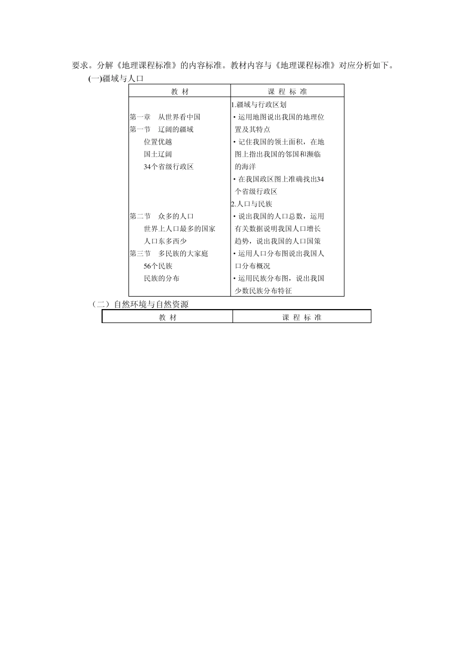 人教版新课标实验教科书《地理》(八年级上册)简介_第2页
