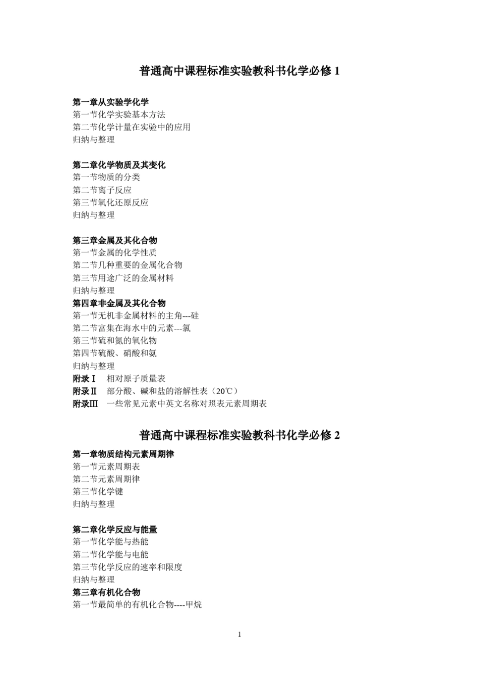 人教版新课标高中化学目录各册大全_第1页
