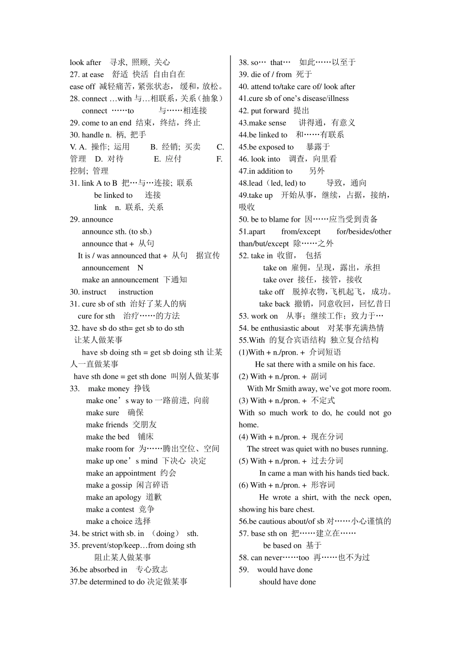 人教版新课标高中英语必修五知识点总结_第2页