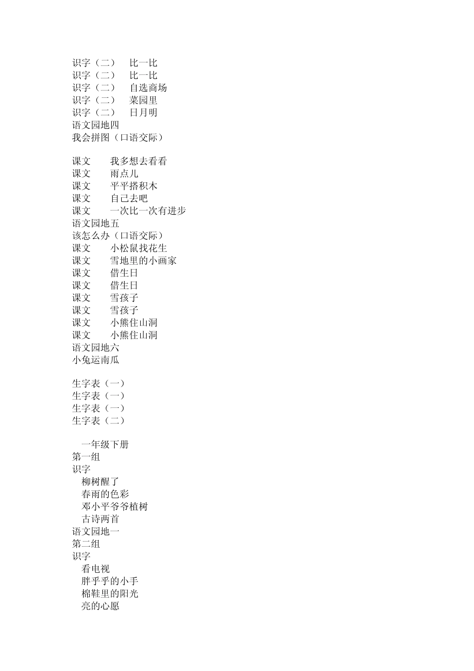 人教版新课程小学语文一年级上下册课文目录_第2页
