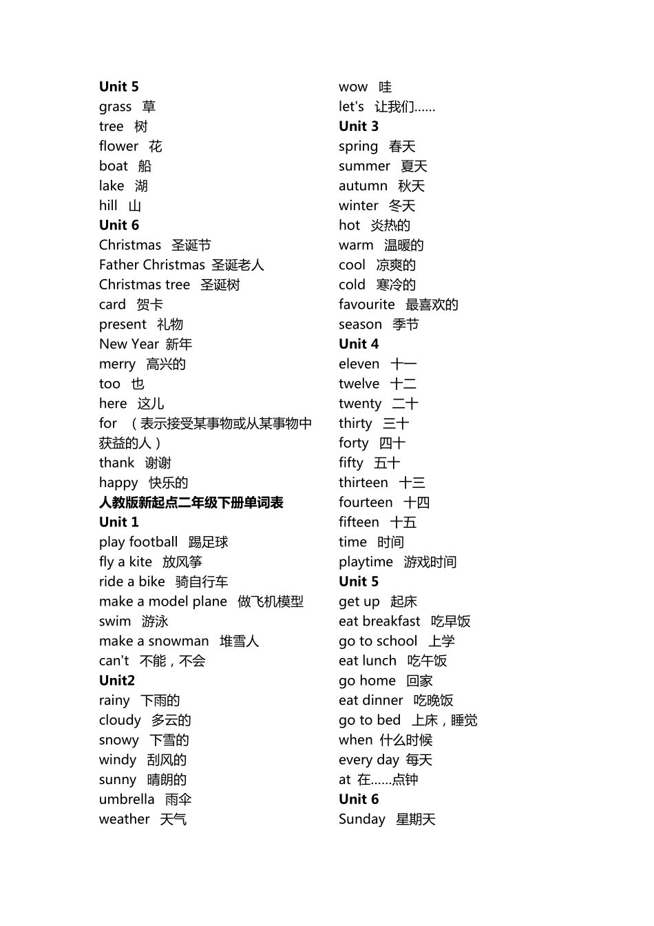人教版新起点小学英语一起点16年级单词表汇总2018_第3页