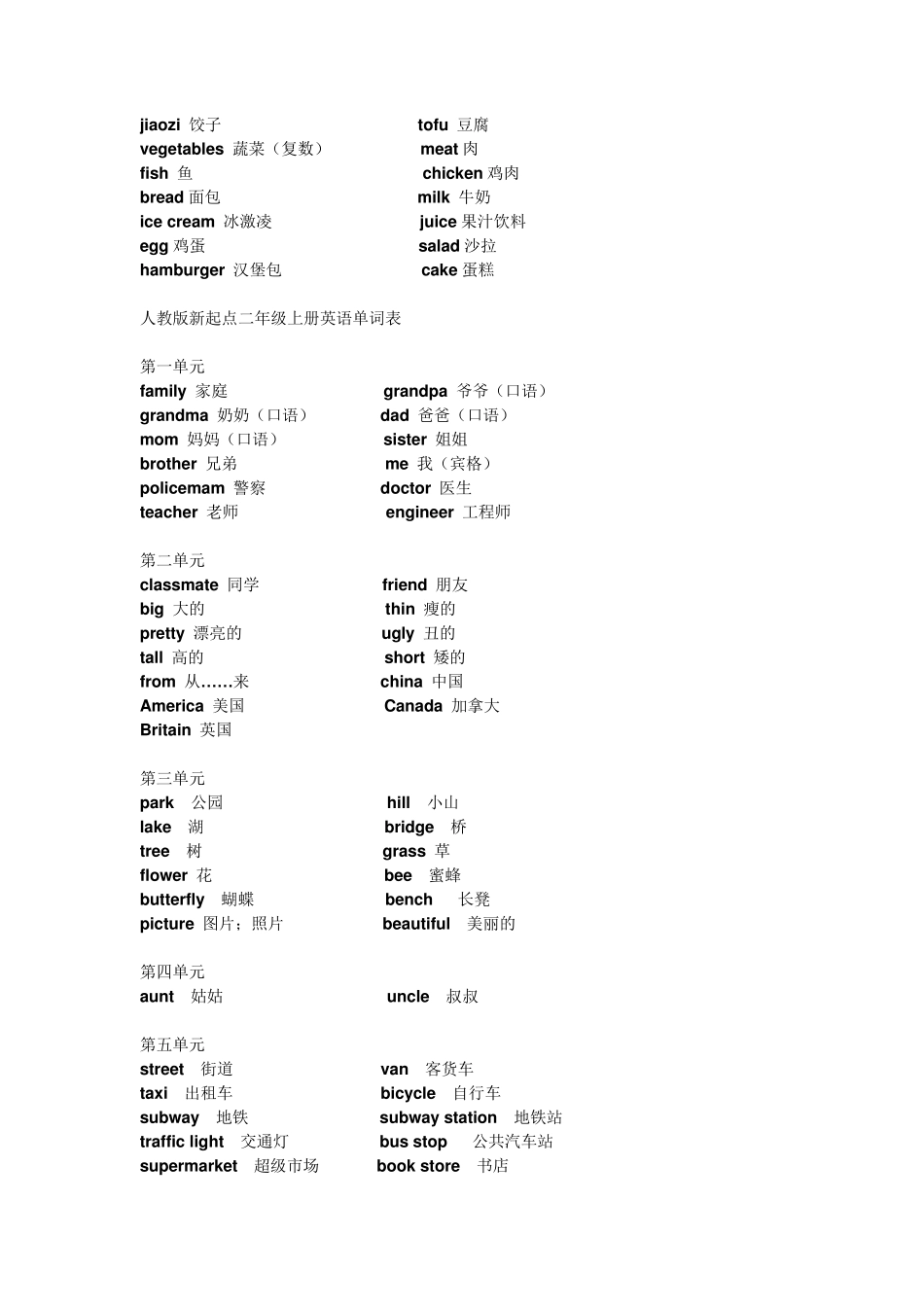 人教版新起点小学英语单词一年级至四年级_第3页