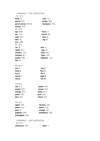 人教版新起点小学英语单词一年级至四年级