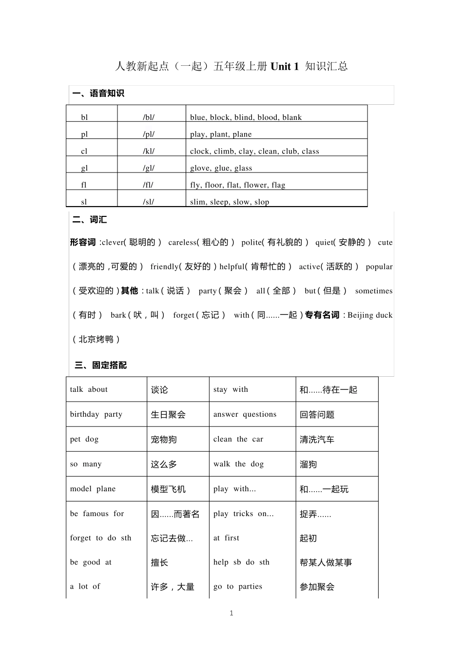 人教版新起点英语(一起)五年级上册全册知识点_第1页