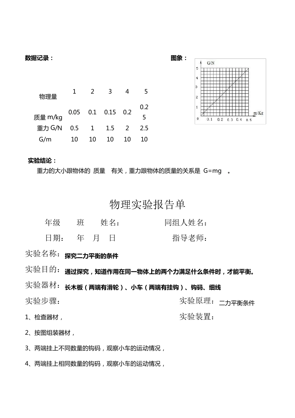 人教版物理八年级下册级分组实验报告_第3页