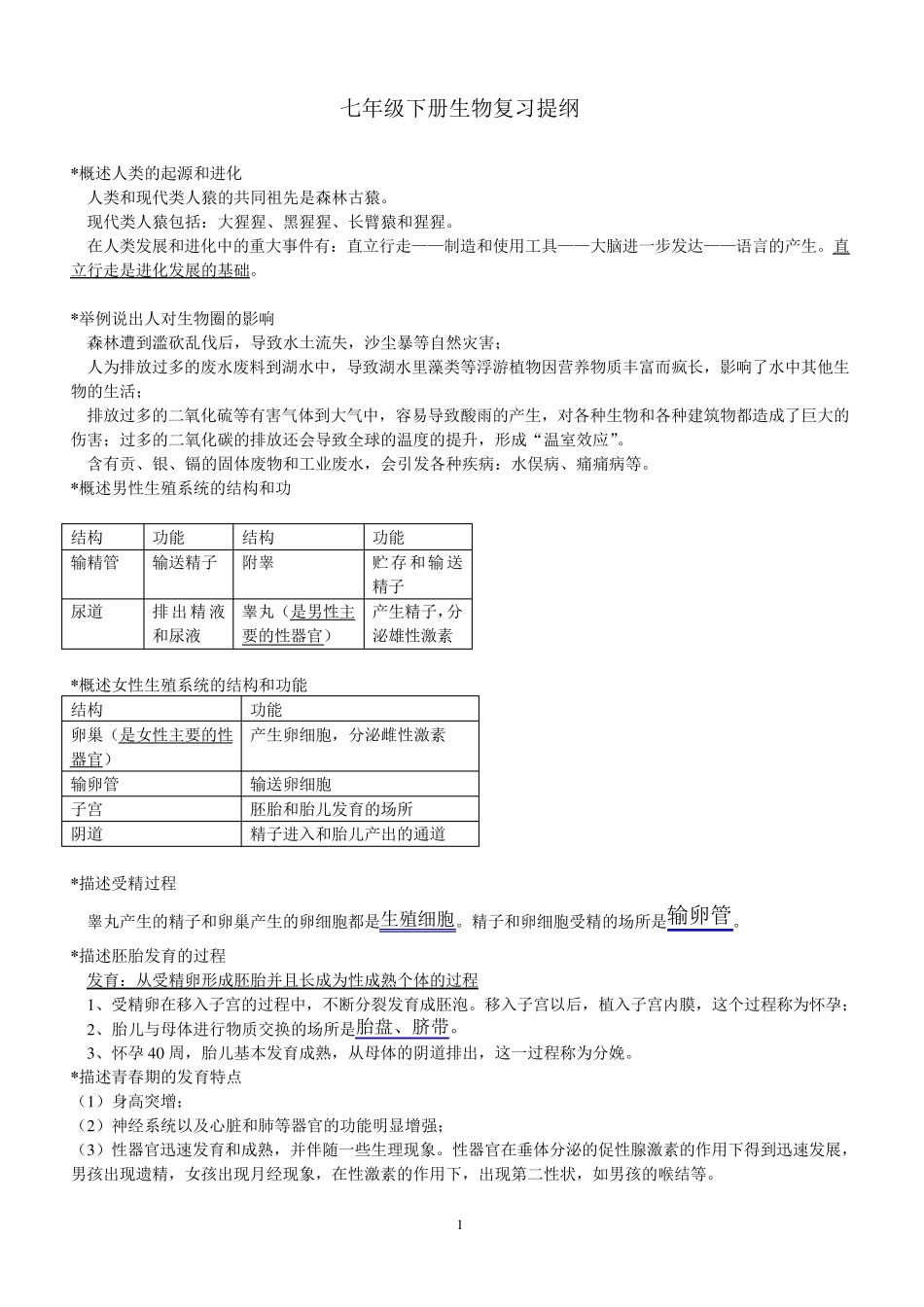 人教版生物七年级下册复习提纲_第1页