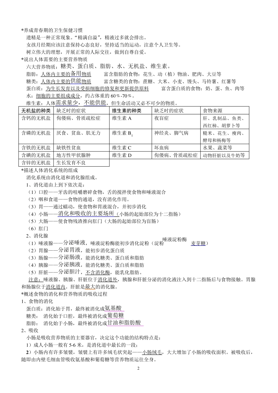人教版生物七年级下册复习提纲_第2页