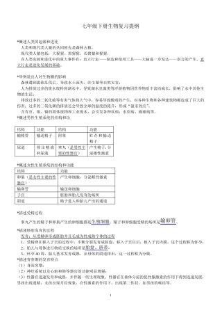 人教版生物七年级下册复习提纲