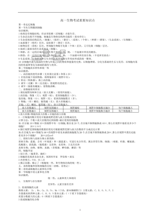 人教版生物必修一的必背知识点