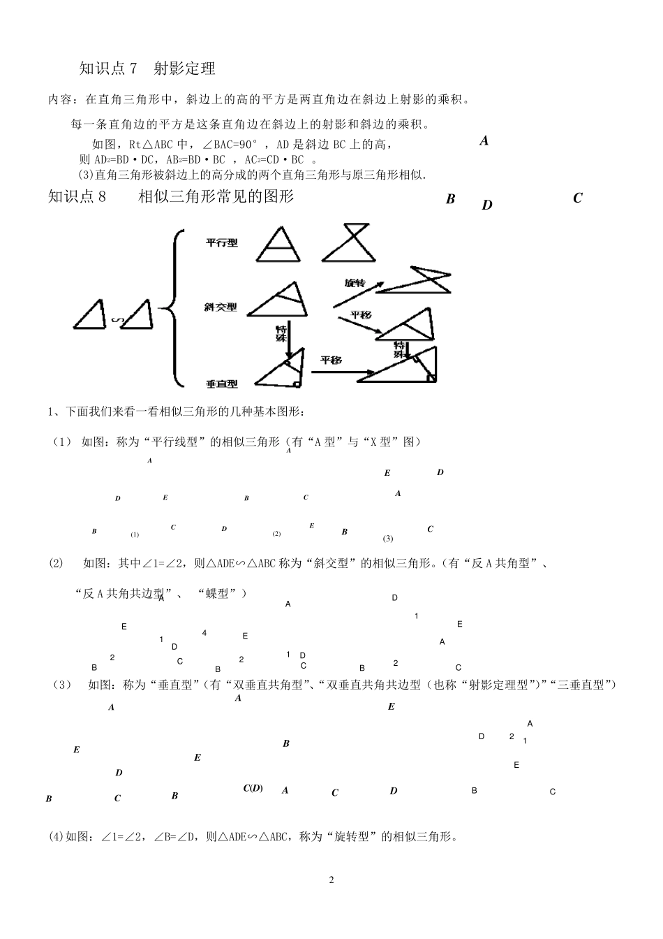 人教版第27章相似三角形知识点总结_第2页
