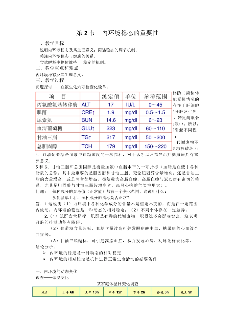 人教版第2节内环境稳态的重要性(教案)_第1页
