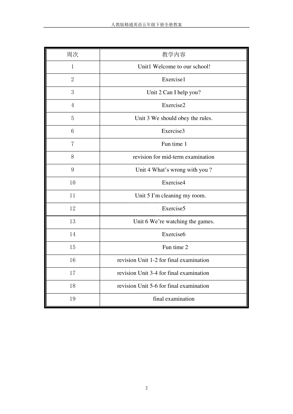 人教版精通英语五年级下册全册教案_第2页