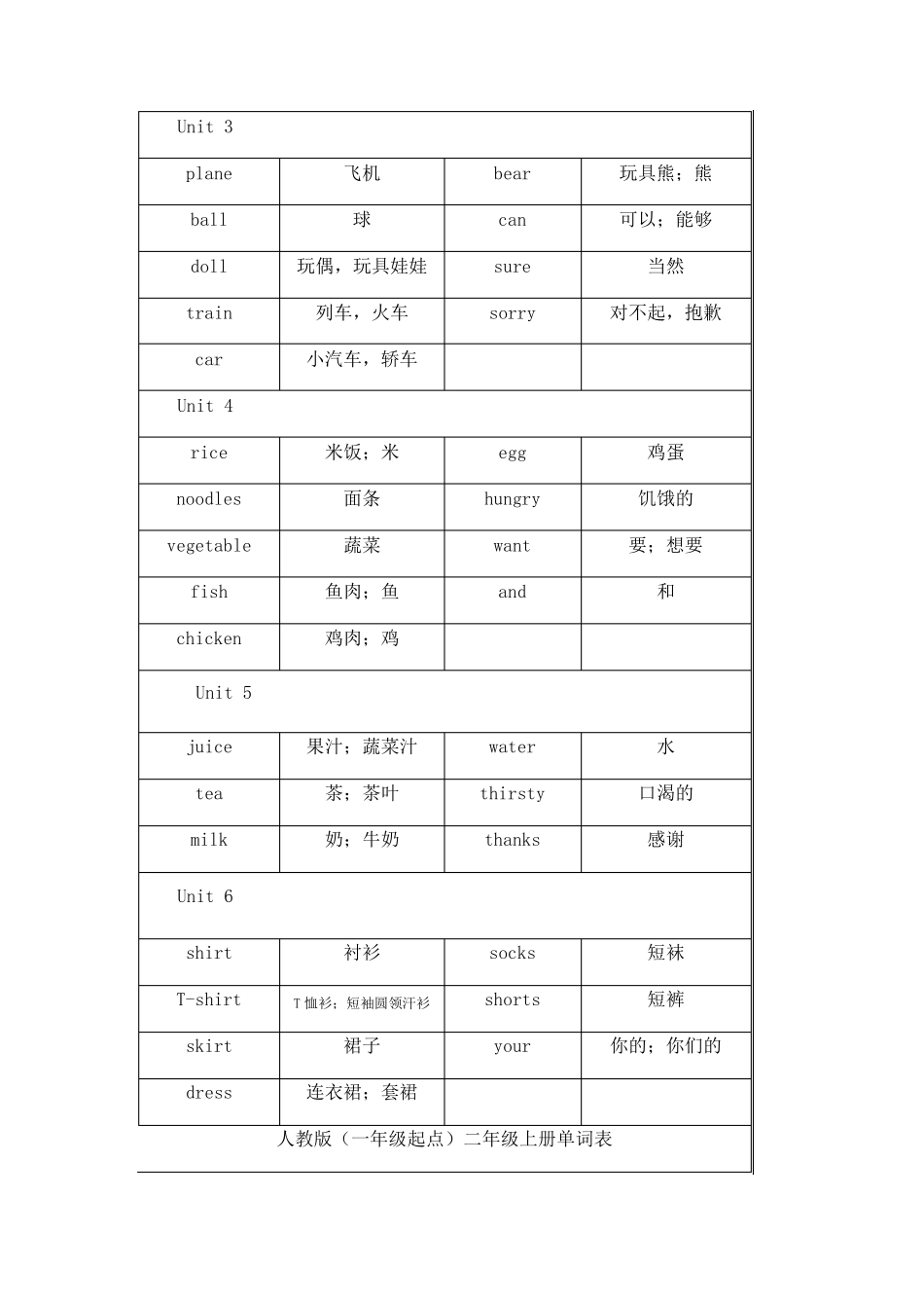人教版英语13年级单词表_第3页