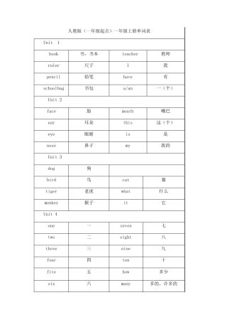 人教版英语13年级单词表