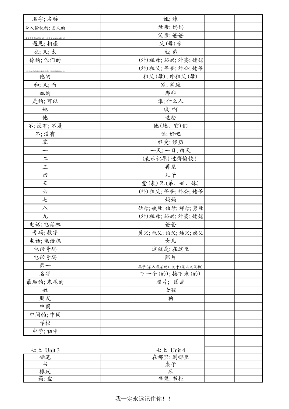人教版英语七年级上册单词默写表(可直接打印,使用两次)_第2页