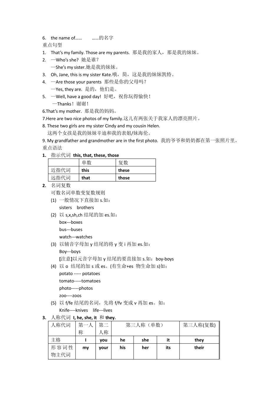 人教版英语七年级上册所有单元知识点总结_第2页