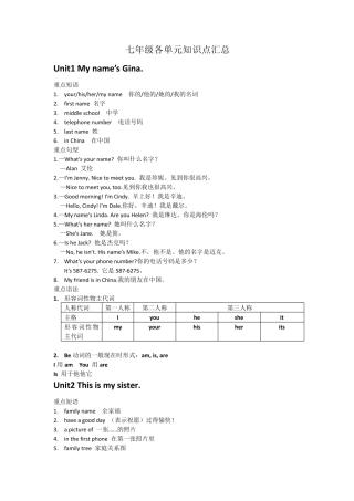 人教版英语七年级上册所有单元知识点总结