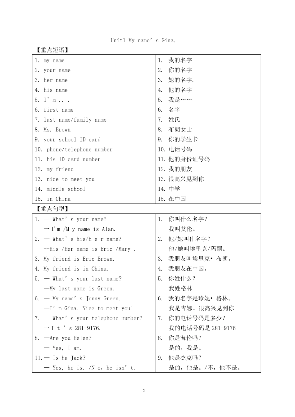 人教版英语七年级上册重点短语和句型_第2页