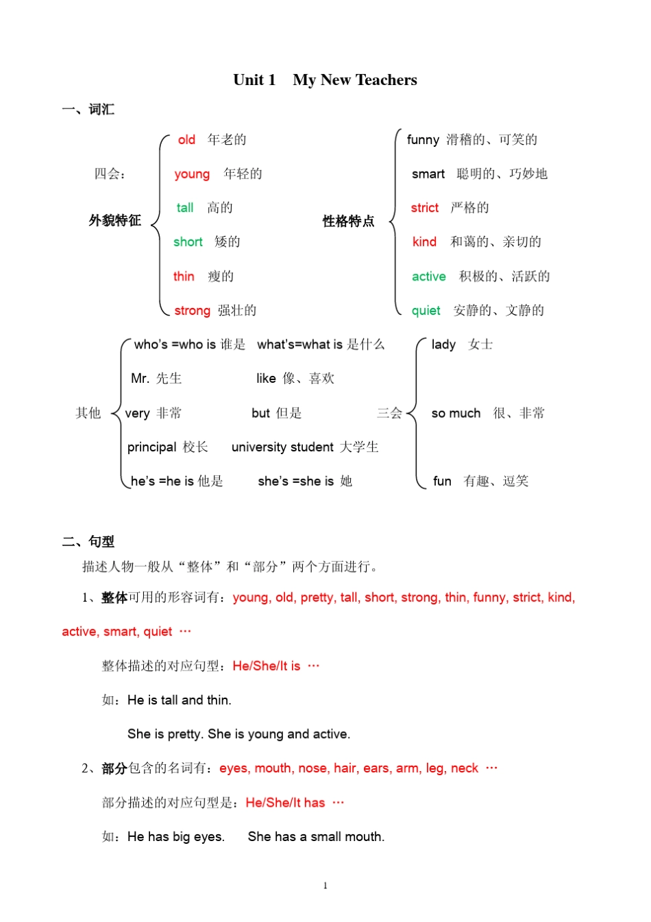 人教版英语三年级起点五年级上知识点复习及习题_第1页