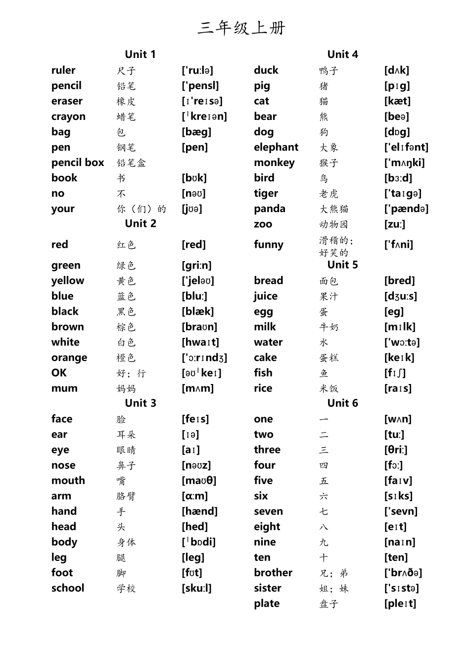 人教版英语三年级起点单词表(三年级至六年级全8册)_第1页