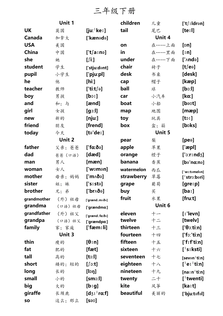 人教版英语三年级起点单词表(三年级至六年级全8册)_第2页
