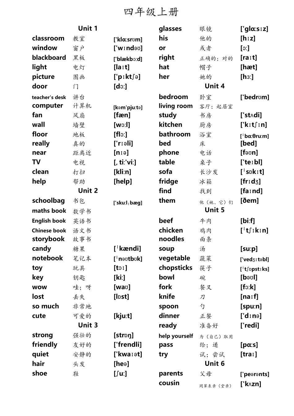 人教版英语三年级起点单词表(三年级至六年级全8册)_第3页