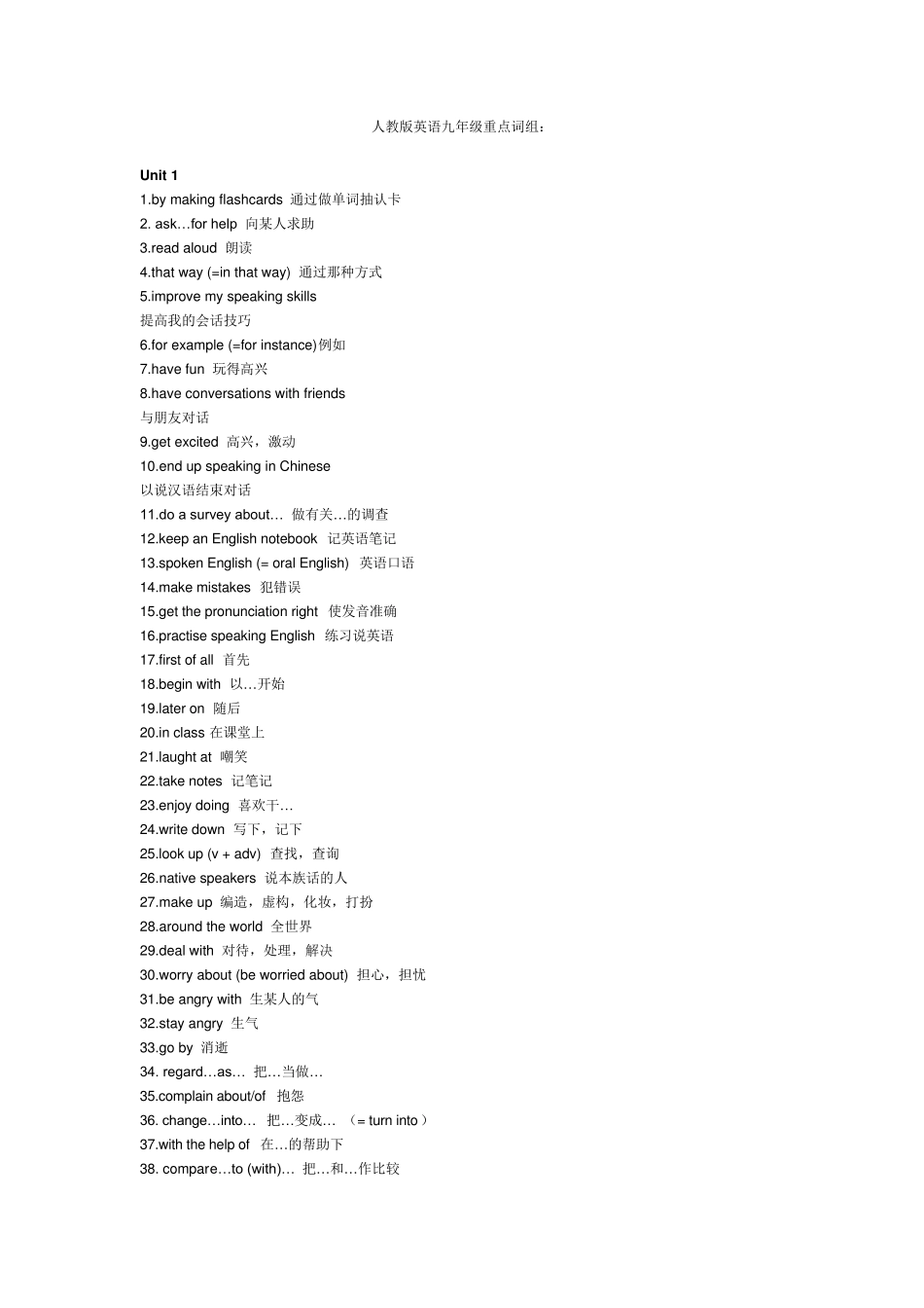 人教版英语九年级重点词组_第1页