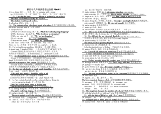 人教版英语九年级语法汇总