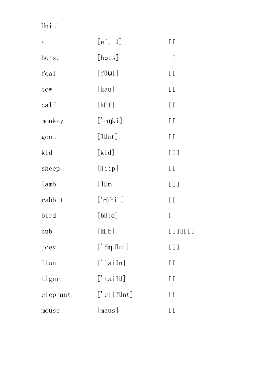 人教版英语五年级下册英语单词及音标解释_第1页
