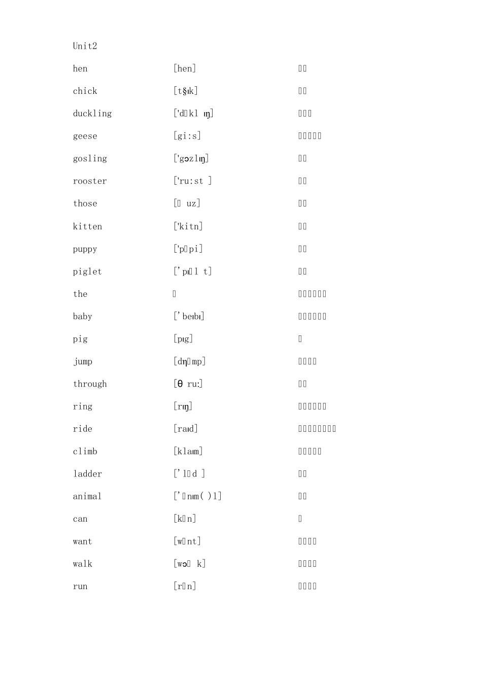 人教版英语五年级下册英语单词及音标解释_第2页