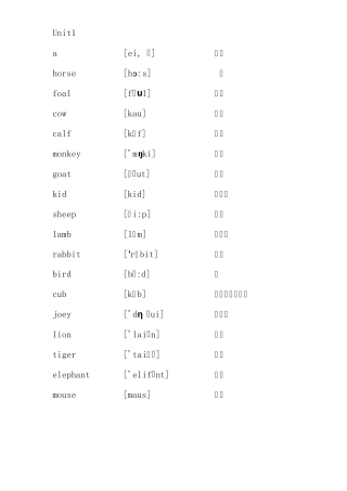 人教版英语五年级下册英语单词及音标解释
