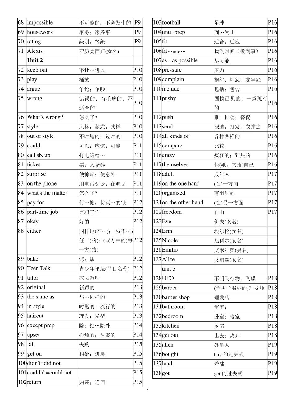 人教版英语八年级下册单词表_第2页