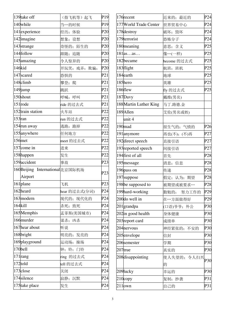 人教版英语八年级下册单词表_第3页