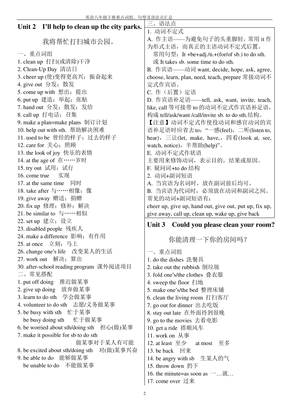 人教版英语八年级下册重点词组、句型及语法点汇总_第2页