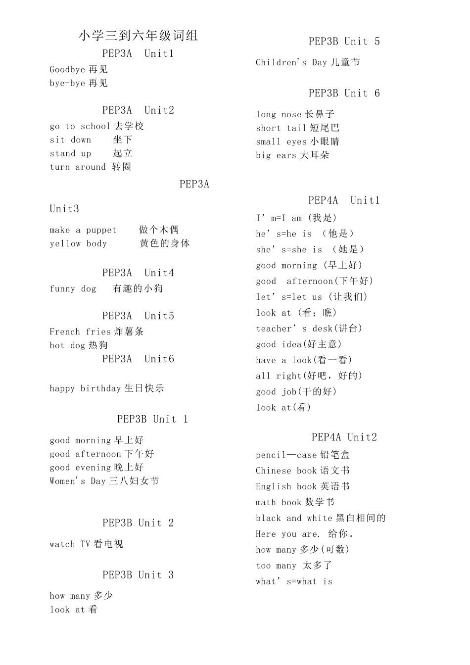 人教版英语小学三到六年级词组_第1页