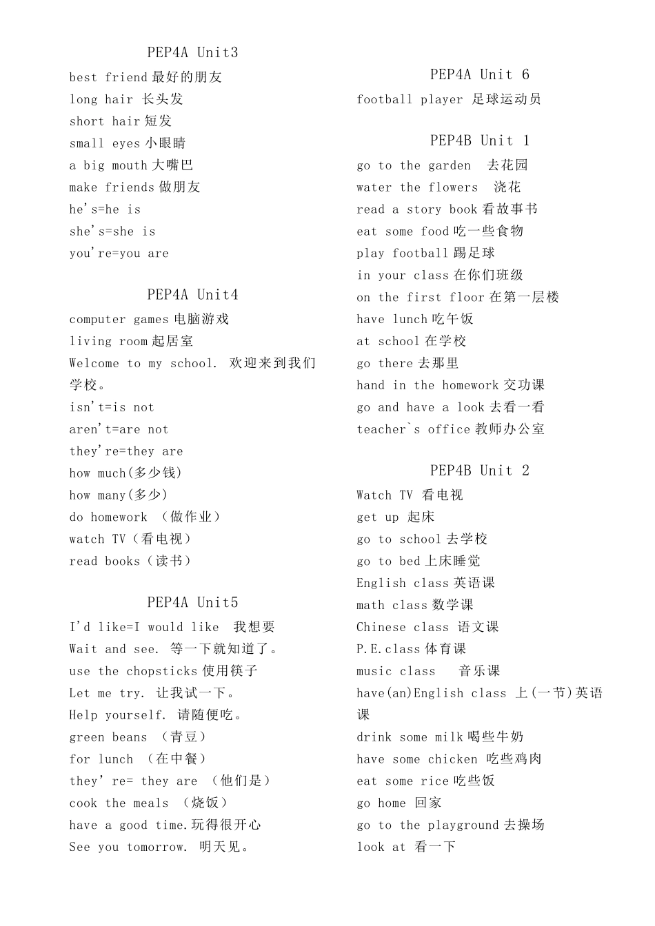 人教版英语小学三到六年级词组_第2页