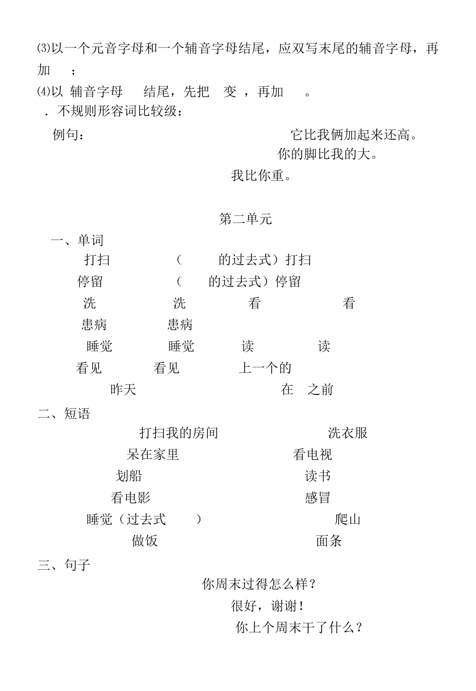 人教版英语小学六年级下册[单词、短语、句型]期末重点知识归纳_第2页