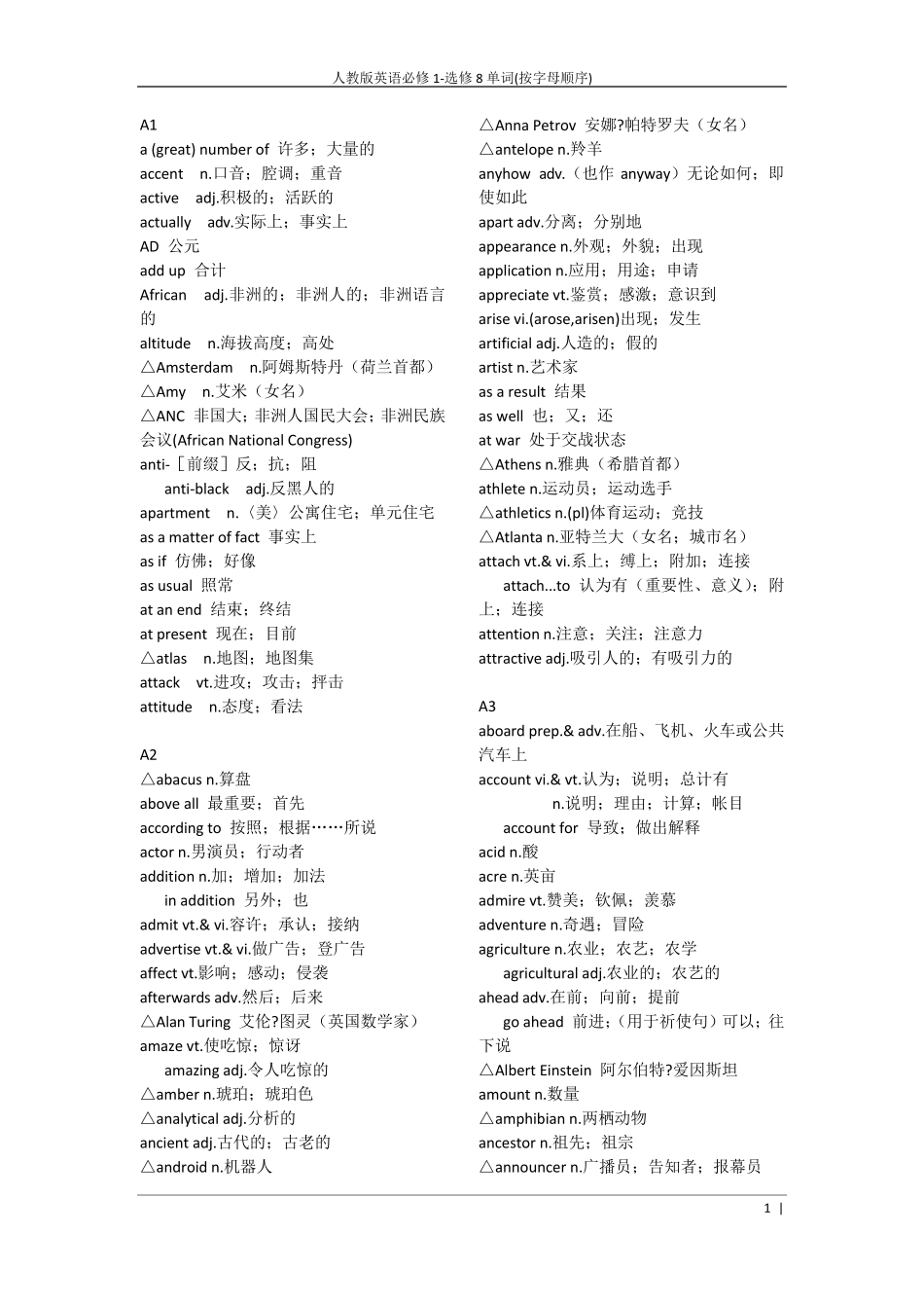人教版英语必修1选修8单词(按字母顺序)_第1页