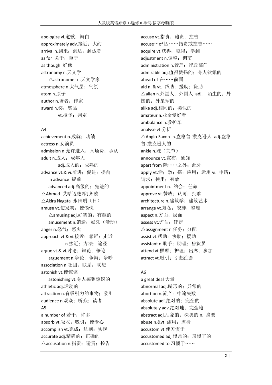 人教版英语必修1选修8单词(按字母顺序)_第2页