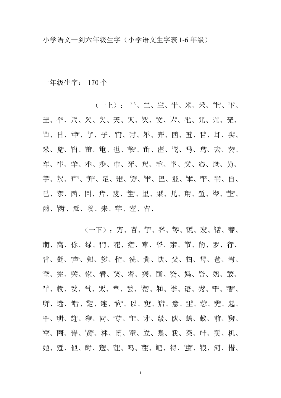 人教版语文一到六年级生字表_第1页