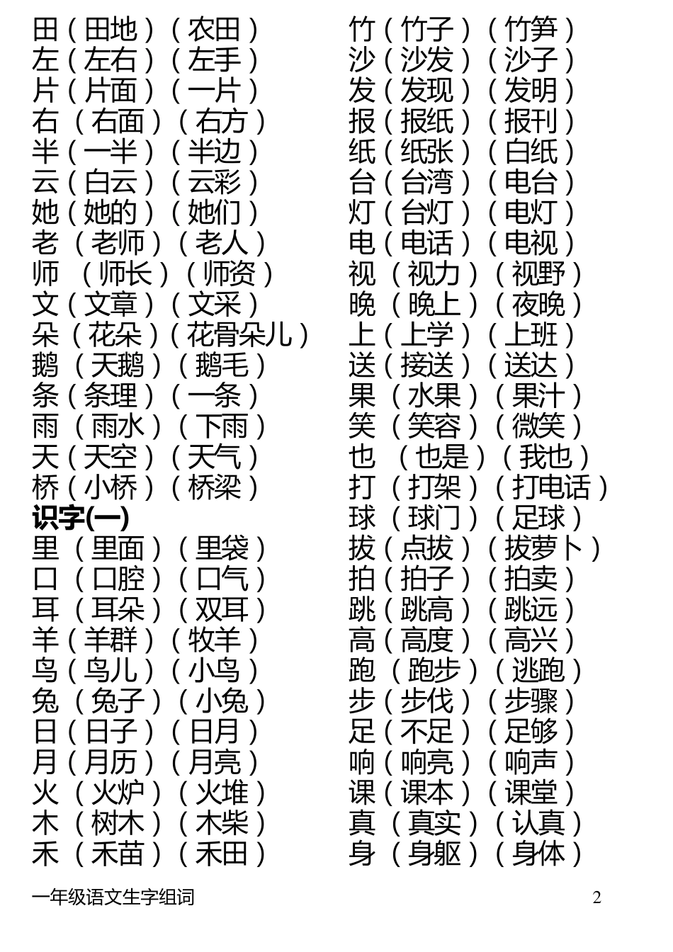 人教版语文一年级上、下册全部生字组词_第2页