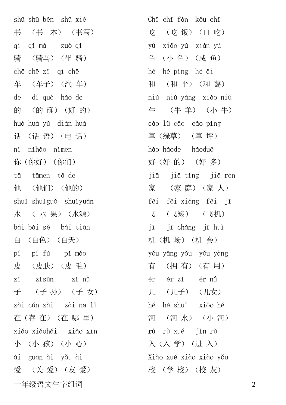人教版语文一年级上全部生字组词加拼音_第2页
