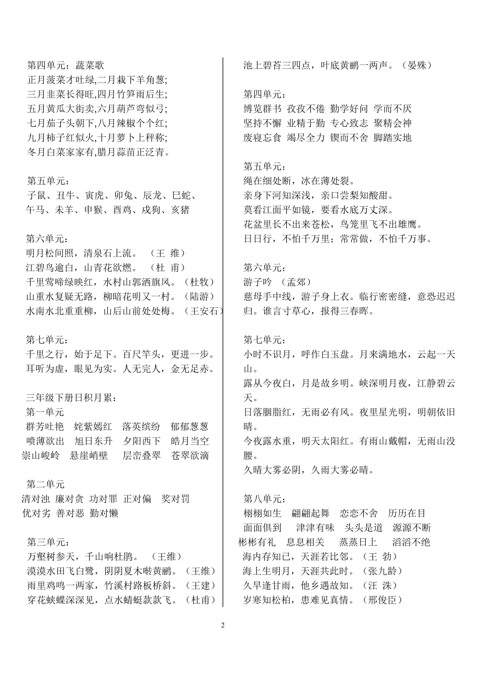 人教版语文一至六年级所有日积月累_第2页