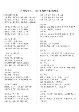 人教版语文一至六年级所有日积月累